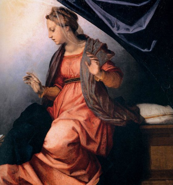 Oil Painting Reproduction Annunciation Detail by Andrea Del Sarto